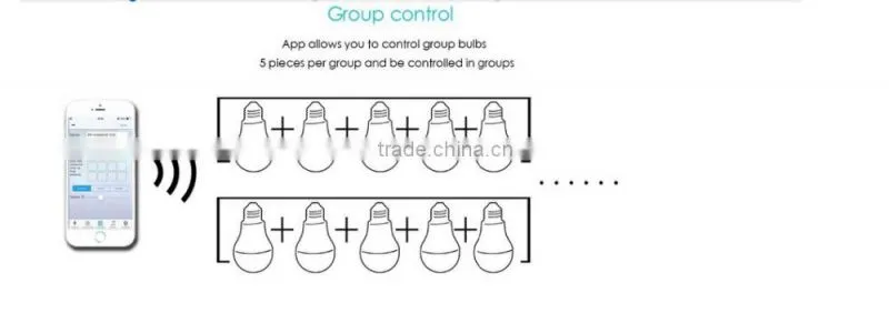8W smart e27 Speaker bluetooth Lamp WIFI Led Bulb Light ihone/Andrid remote