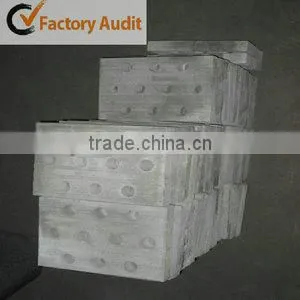 high temperature Si3N4 bonded Silicate plate