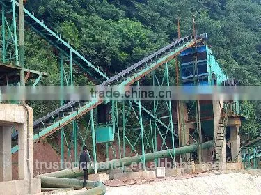 Stone crushing and screening plant, Vibrating Screen