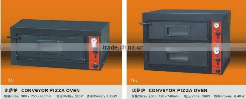 Convection pizza oven