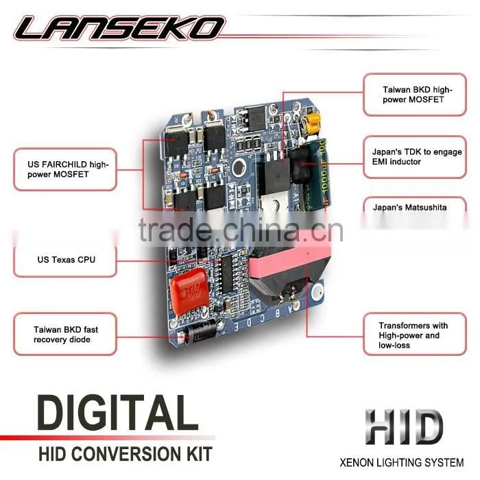 Best quality Auto Accessories H1 H3 H7 H11 H13 H16 9004 9005 9006 9007 H4 HID Xenon Kits 100w 75w 55w 35w Xenon HID Kit