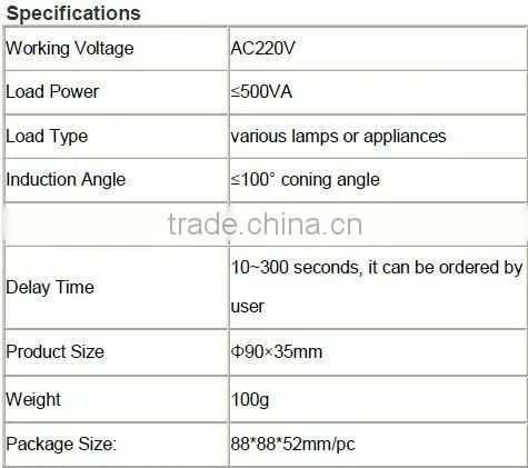 Tianjin TAIYITO Infrared IR Light Sensor Switch/home automation