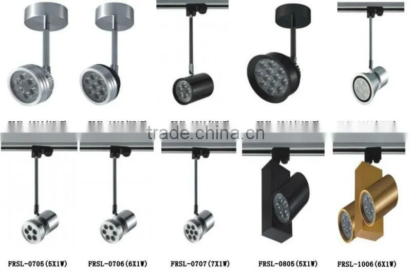 IP65 halogen led track spot light replacement