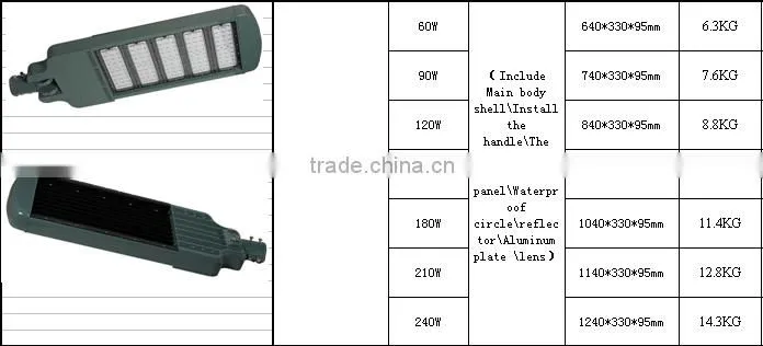 New style led fittings Aluminum 60w led street light die casting