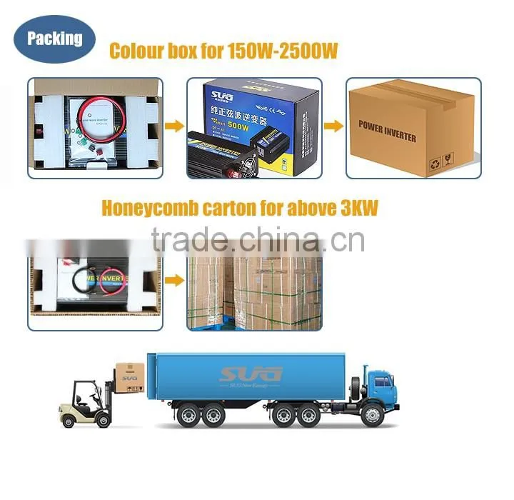 2.5KW Solar Power Inverter