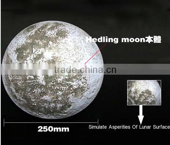 Innovative LED Healing Moon Light