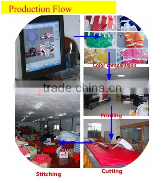 Self inflating white helium airship inflatable balloon for event