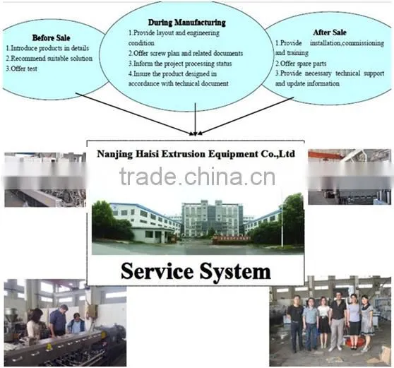 Kairong plastic shredder grinder crusher machine