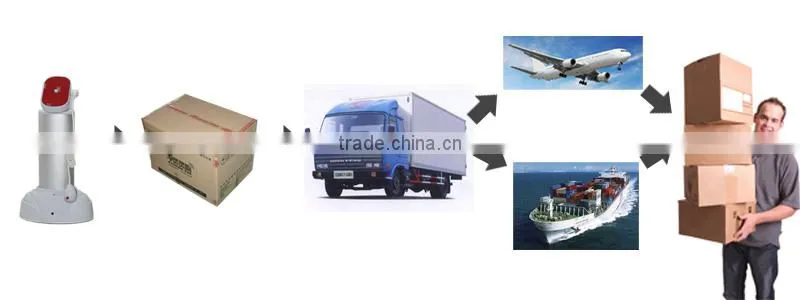 Wholesales anti-theft display bracket for retail
