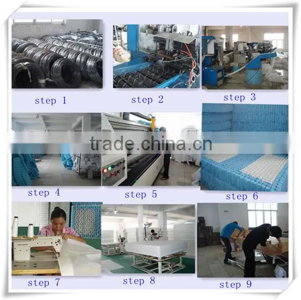 mattress machine MD024
