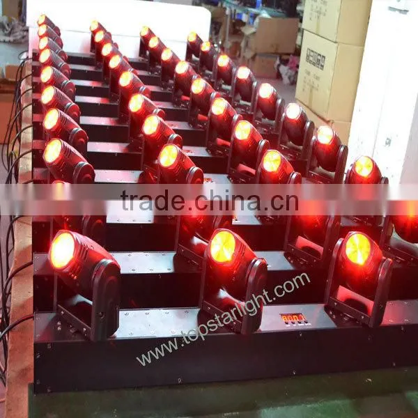 led lighting rgb 5R 200W High Power Scanner Effect Light buy direct from China factory