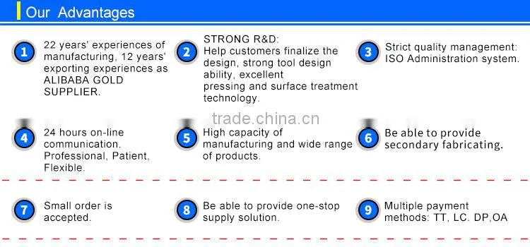 Sheet Metal Product