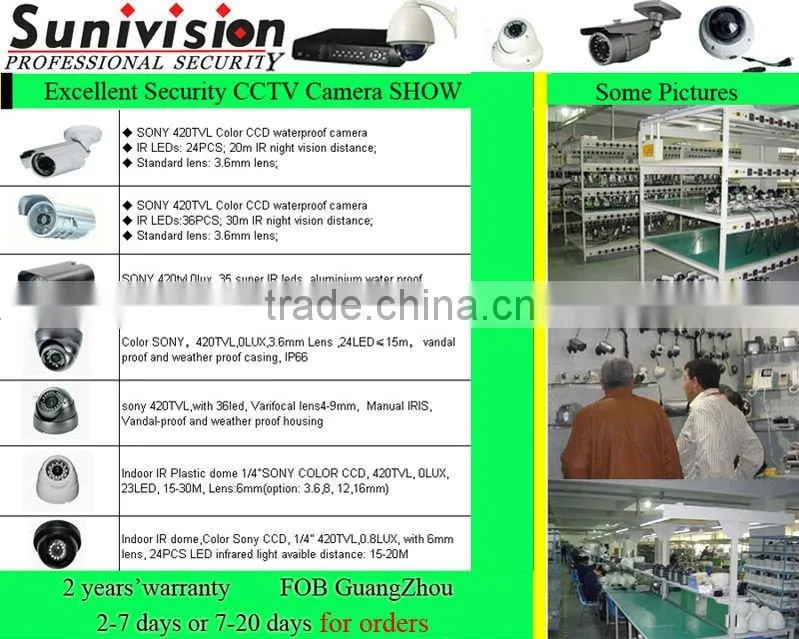 h.264 dvr support iPhone/Android/Blackberry/Symbian