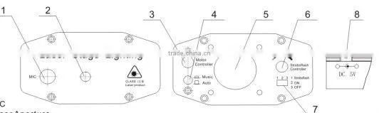 Mini Laser Light