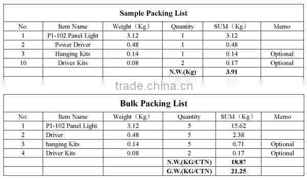 led panel lights ceiling down light,led slim panel light,led panel light distributor