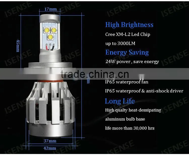 New style Car accessory headlight oed