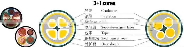 0.6/1KV YJV22 3X4MM+E power cable
