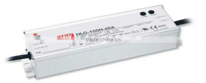 100W Hi-IP LED High Bay Original CREE LED