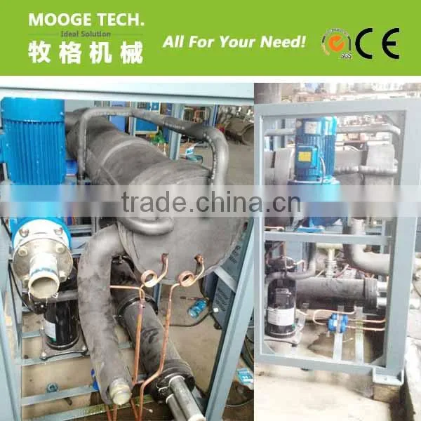 Air Cooled Chillers