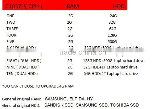 Dual Core Mini PC 2GB RAM, Mini HTPC With 32GB SSD, Dual Dispaly USB Port, C1037U Mini PC