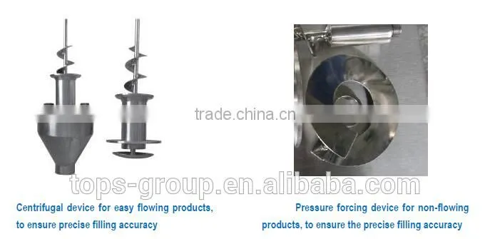 2016Shanghai TOPS automatic talcum powder filling machine