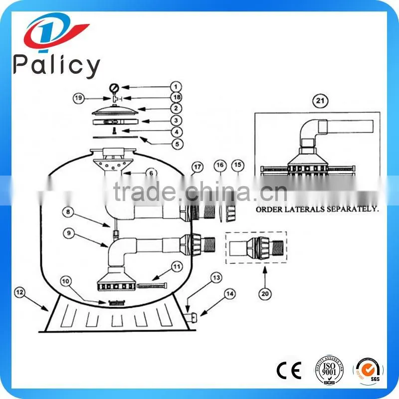 Wholesale Fibreglass Swimming Pool Sand Filters