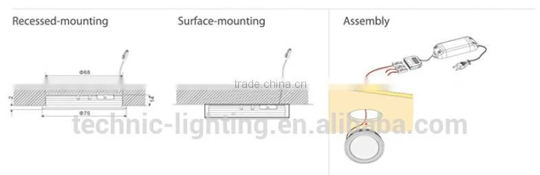 super flux led showcase lighting,led bookcase light for library,12V DC led kitchen lamps