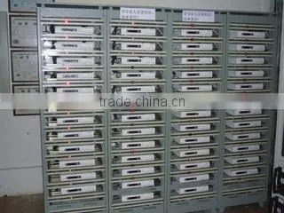 Chengdu Sighton Technology Co., Ltd. company overview - view 3
