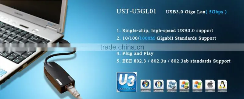 USB3.0 Giga lan card