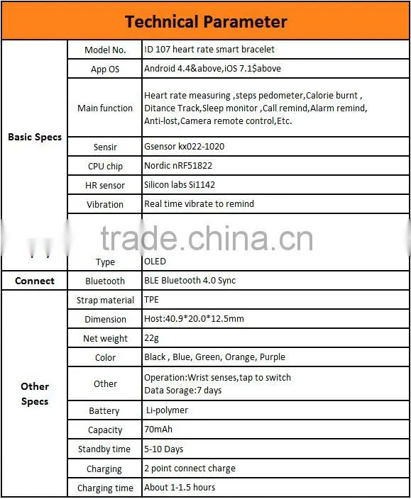 2016 Fashion Fitness Smart Band Health Bracelet Smart Watch Bluetooth 4.0 Wrist Pedometer