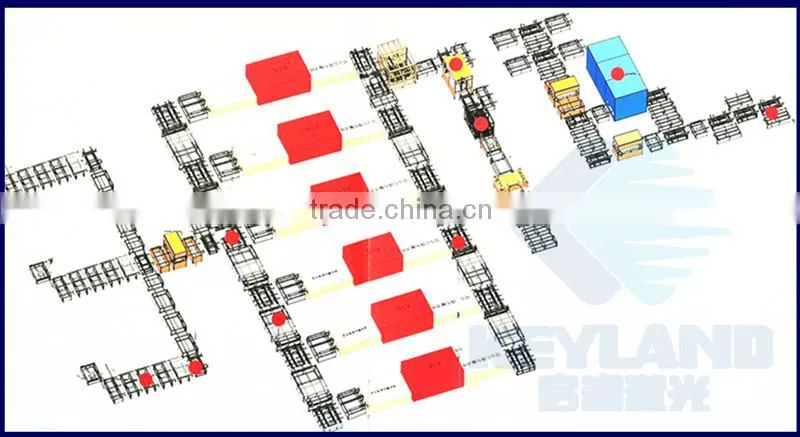 Keyland Full Automatic Solar cell tabber/stringer