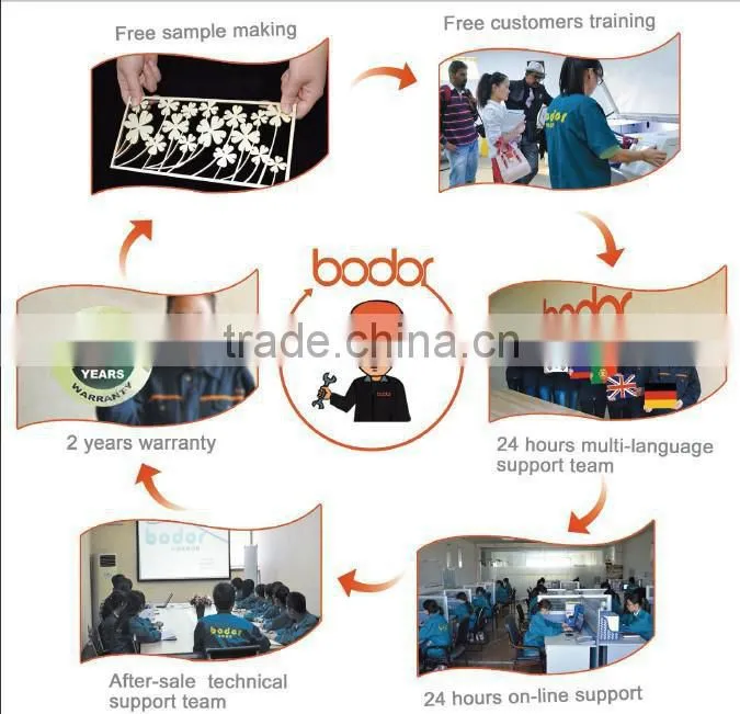 metal and nonmetal laser cutting machine/Manufacturer laser cutting machine for metal and nonmetal BCL1325BM Bodor