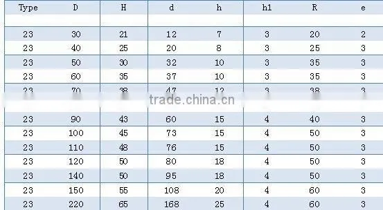 Progressive Dies Deep Draw Die Polycrystalline Carbide Diamond Wire Drawing Die