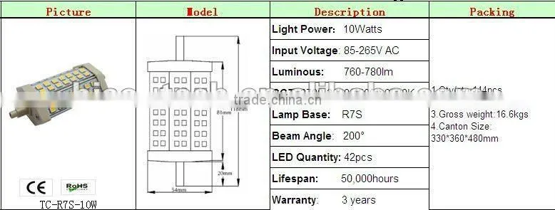 SMD5050 10w led r7s