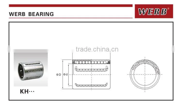 Linear Motion Bearings KH0622 Linear Bearings