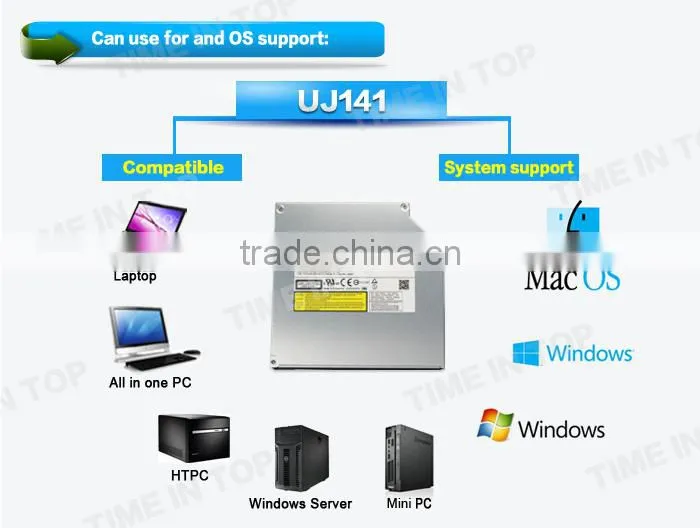 6X BD-ROM SL Reading Bluray Combo drive Panasonic UJ141