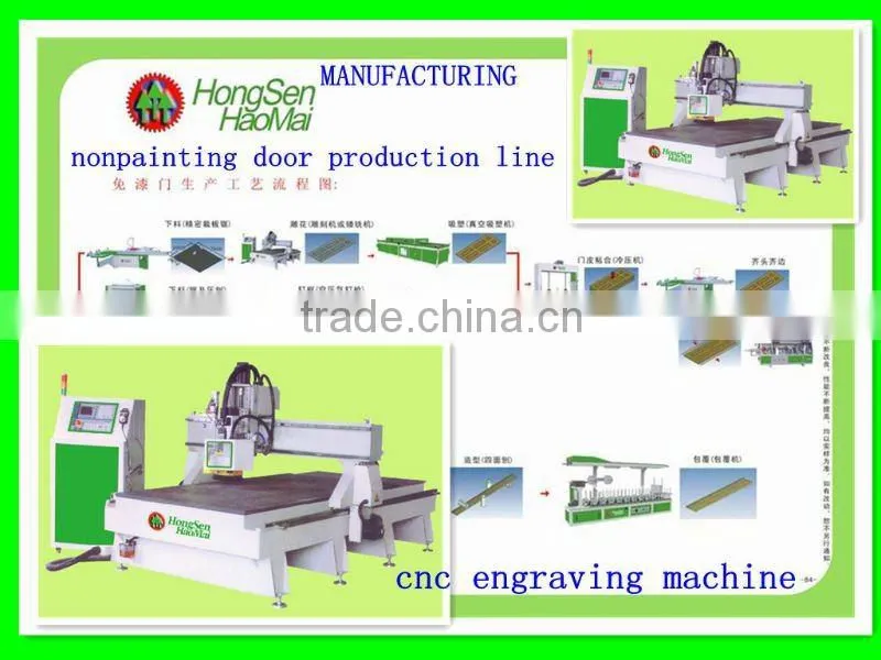 HSHM1325DK-K CNC carving woodworking machine