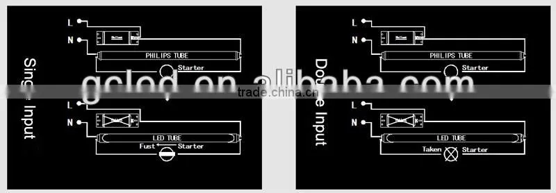 180 degree t8 blue tube saa tube led tube 8tube ani