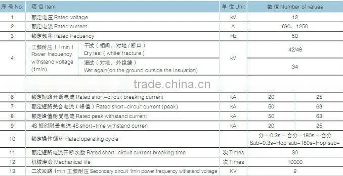 ZW32-12 M type outdoor intelligent vacuum circuit breaker 11kv vacuum recloser