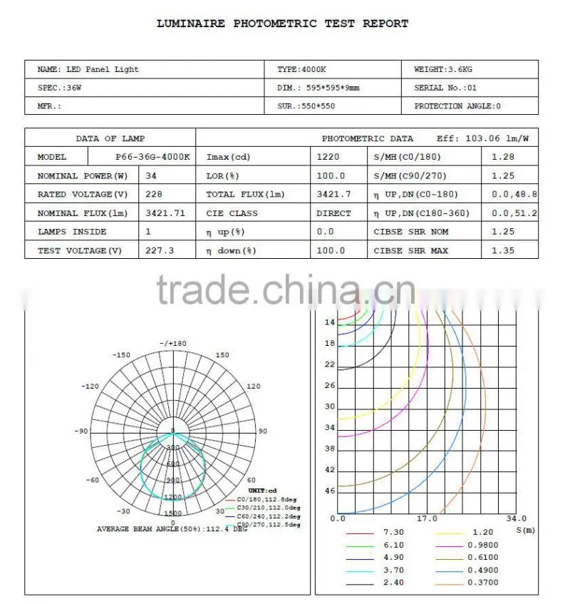 2015 New Design Framless 48w 600x600mm led flat panel lighting for airport or others you want
