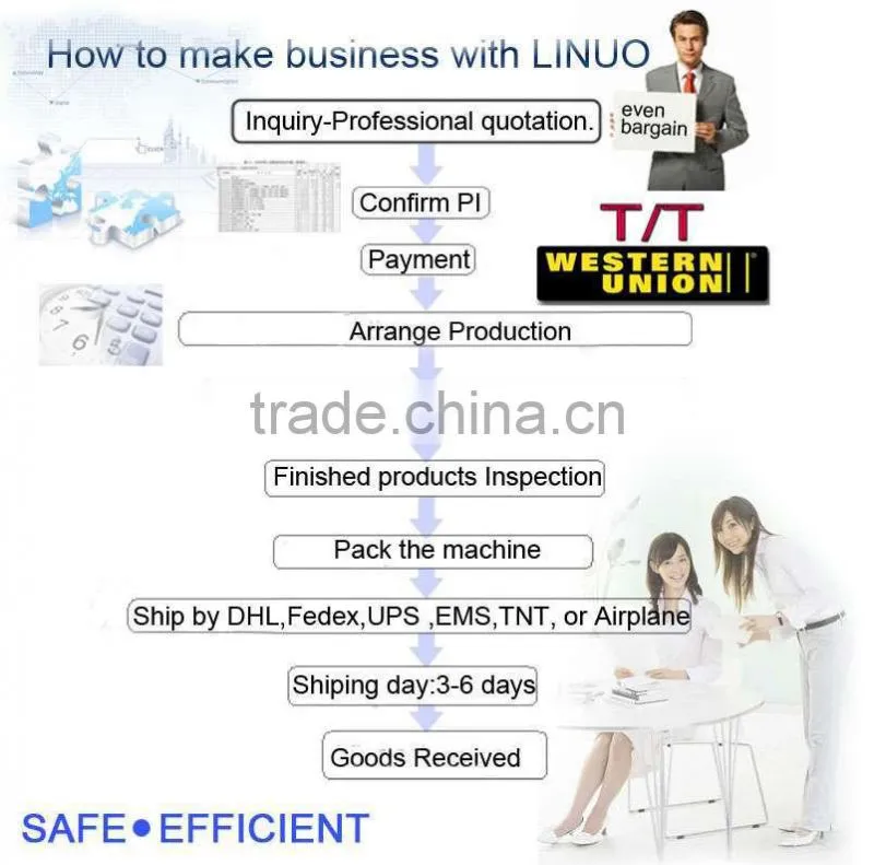 2016 Factory Wholesale lipo laser equipment /liposuction machine/lipo laser slimming machine