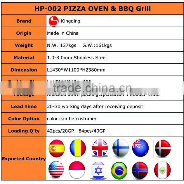 Stainless Steel BBQ Charcoal Barbecue Grill