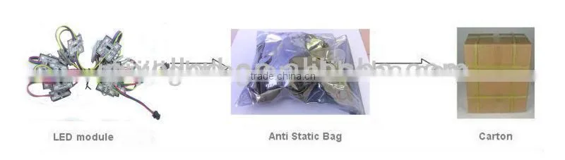 5050 rgb piexl module