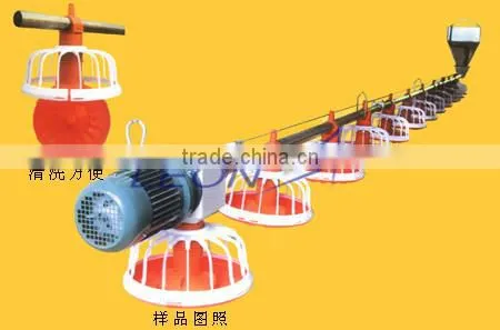 Poultry environment controller for chicken farm