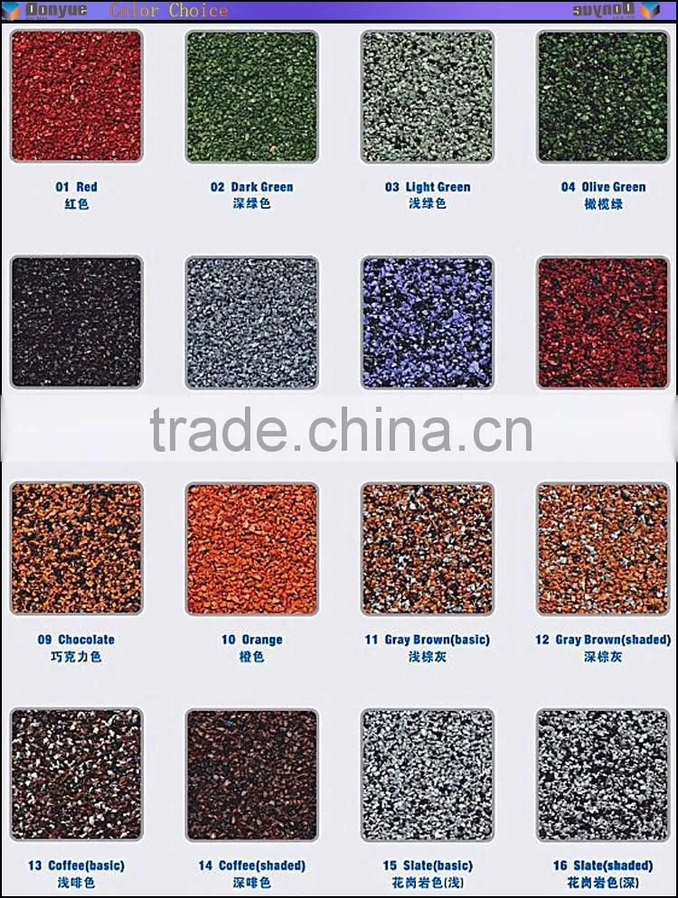 stone coated metal roof
