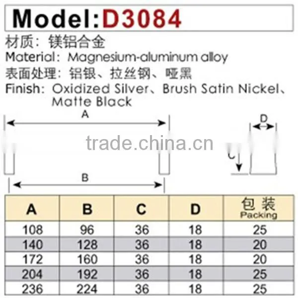 Australia modern furniture cabinet kitchen cabinet stainless steel handle