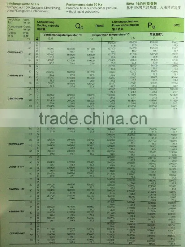Screw Type Air Compressor,bitzer screw compressor CSW9583-210(Y)