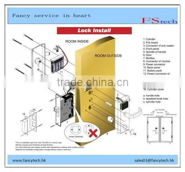Card door locks ,five- stars hotel card door lock,hotel m1 card reader door lock