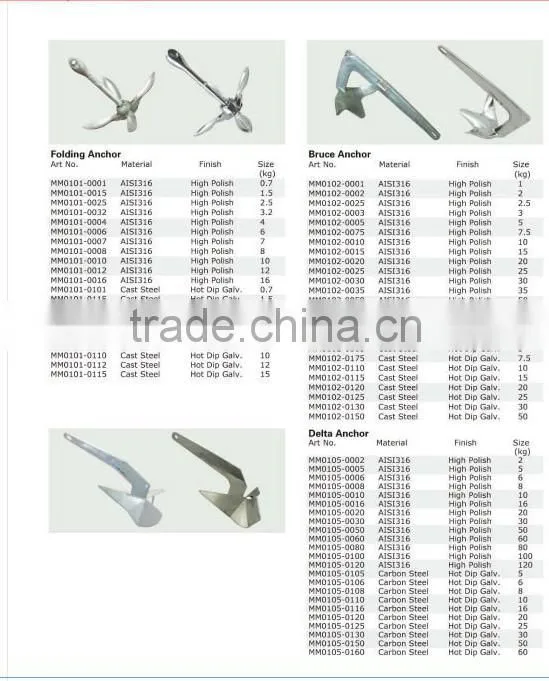 SS316/SS316L/Hot galvanized Bruce Anchor, Flipper Anchor, Delta Anchor