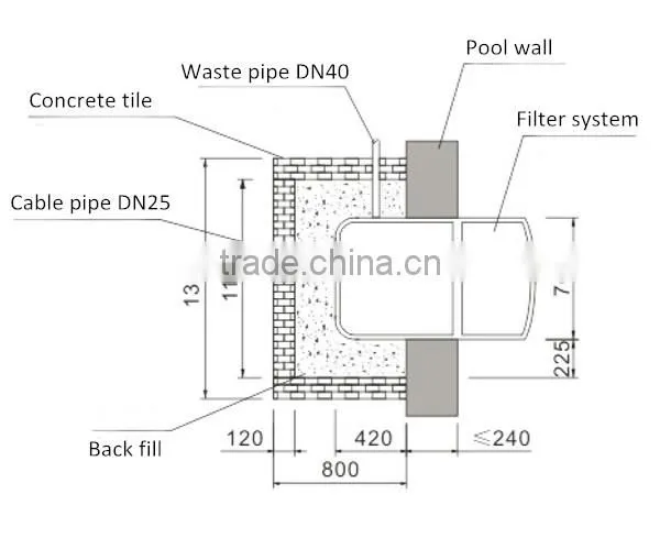 Latest technology pipeless swimming pool product